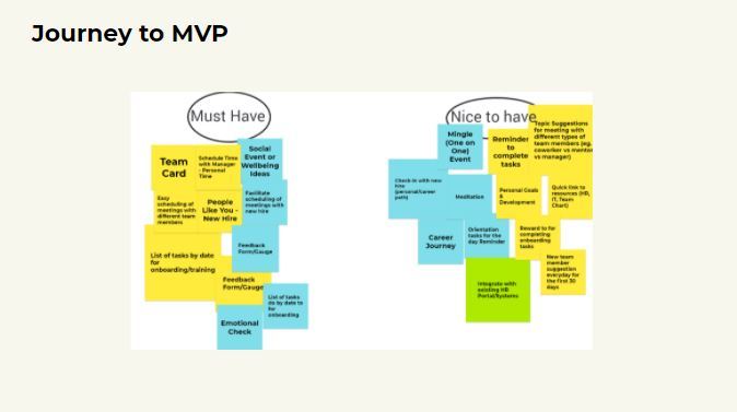 CoConnect – screenshot 7