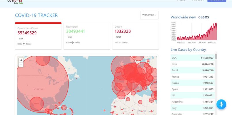 Covid19 centers finder and tracker – screenshot 4
