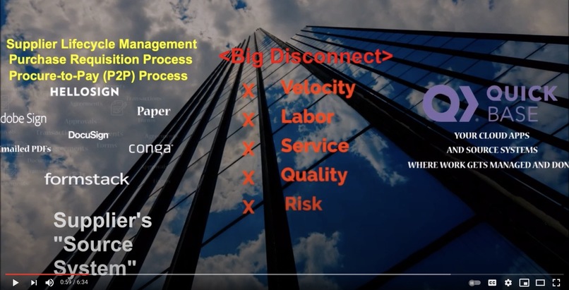 The Future of Source-to-Pay, in Quick Base Today! – screenshot 1
