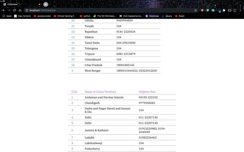 CORshield – screenshot 23