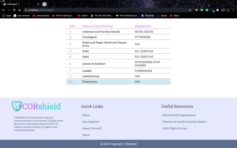 CORshield – screenshot 24