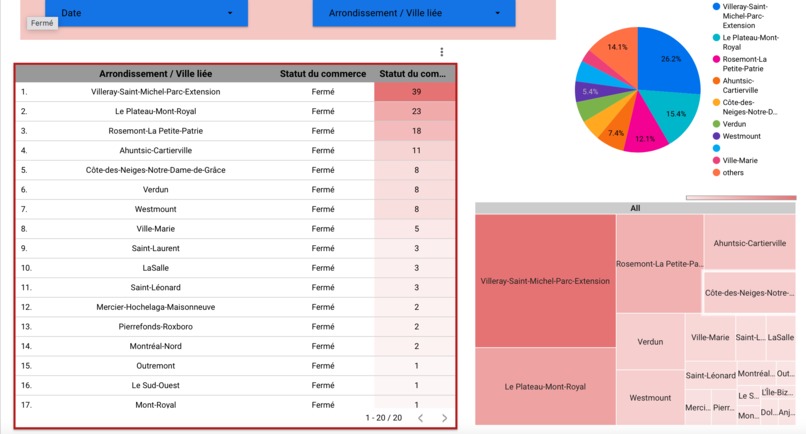 Team Star – screenshot 1