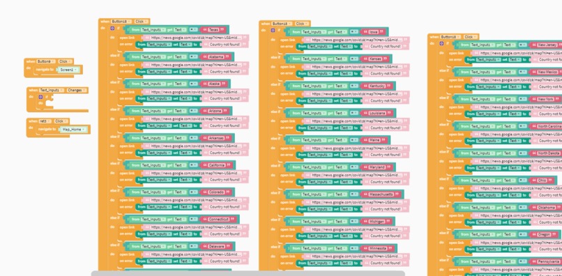COVID Kidz! – screenshot 7
