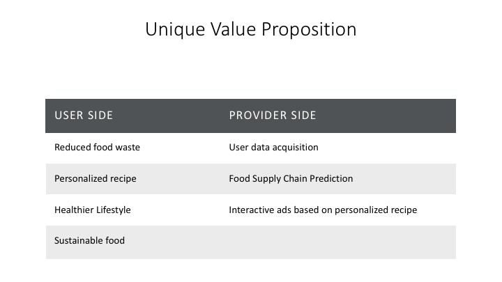 FoodGenia – screenshot 4