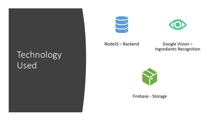 FoodGenia – screenshot 5