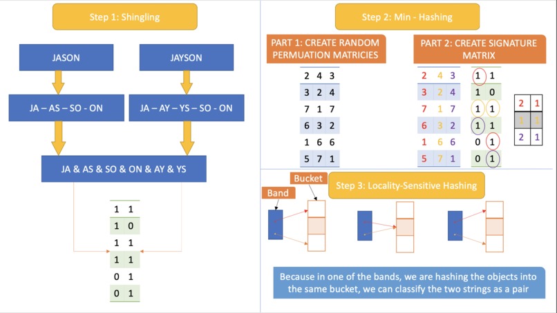 genomeComparison – screenshot 1