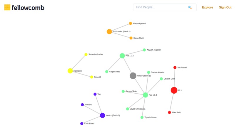 fellowcomb – screenshot 4