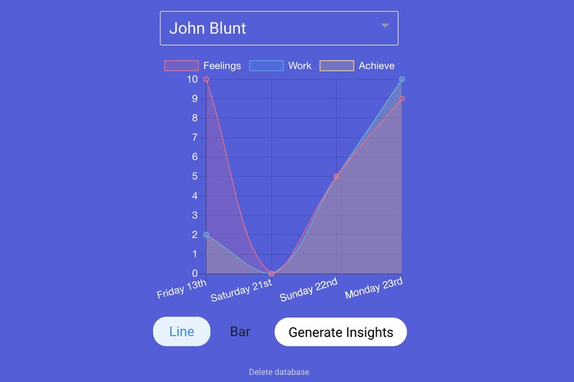 Wellness – screenshot 3