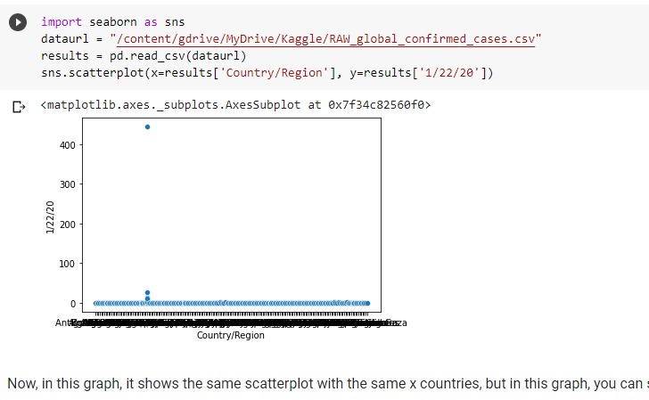 Roana-19 data  – screenshot 1