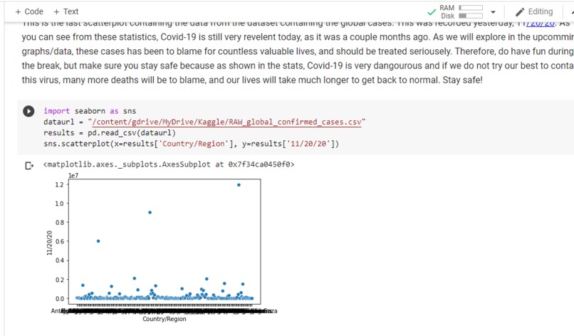 Roana-19 data  – screenshot 4