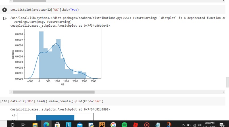 Roana-19 data  – screenshot 5