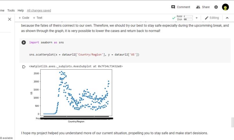 Roana-19 data  – screenshot 6