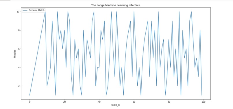 The Lodge – screenshot 6