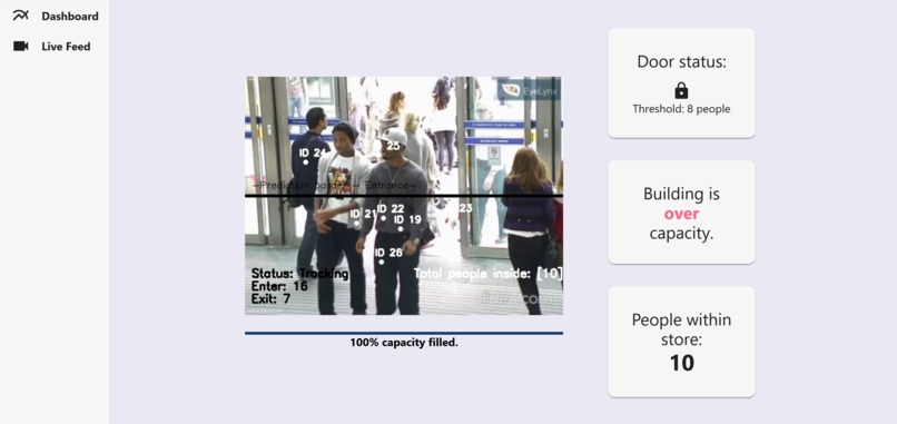 2020 Vision – screenshot 3