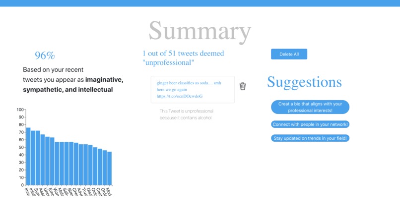 Revamp – screenshot 2