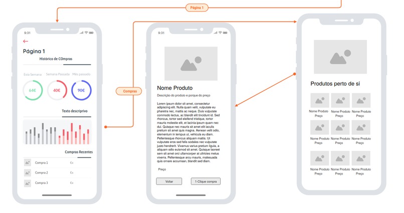 Fênix App – screenshot 2