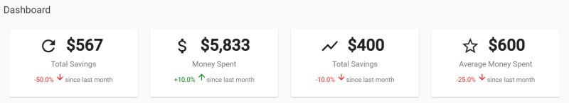 Spendli – screenshot 2