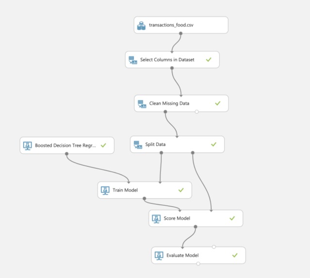 Spendli – screenshot 6