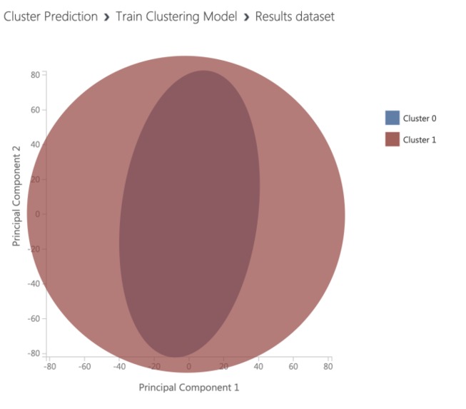 Spendli – screenshot 7