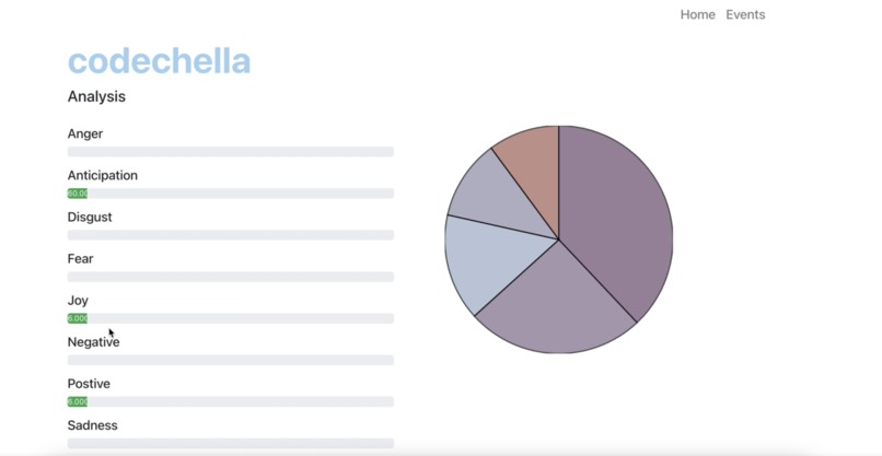 Safetweet – screenshot 4