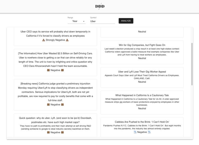 Due Diligence for Dummies – screenshot 3