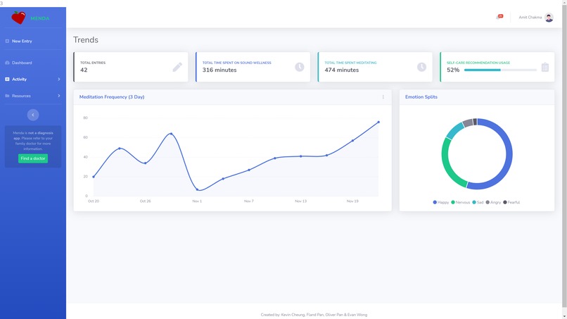 Menda – screenshot 3