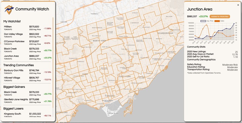 Community Watch – screenshot 2