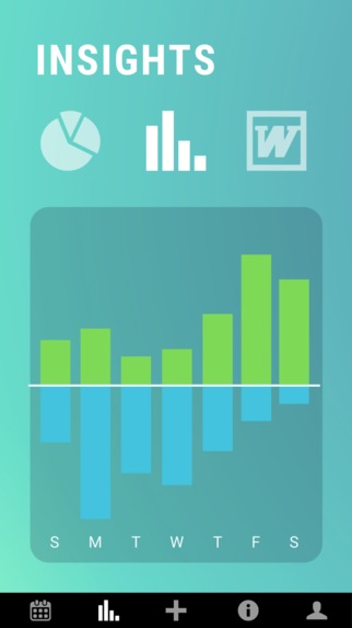 uGud? – screenshot 11