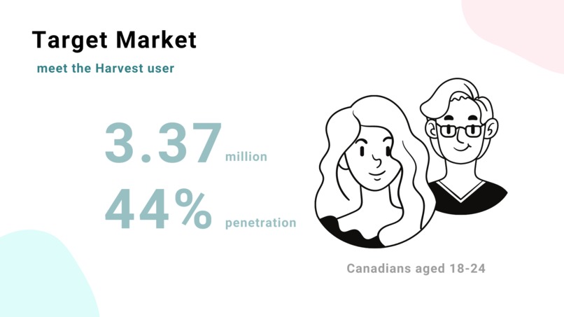 Harvest – screenshot 4