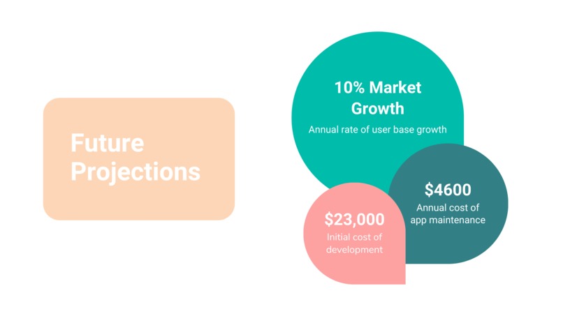 Harvest – screenshot 8