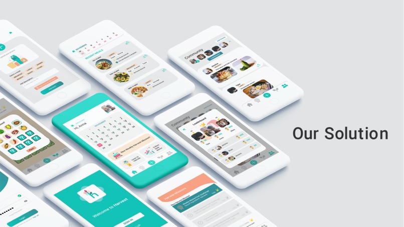 Harvest – screenshot 2