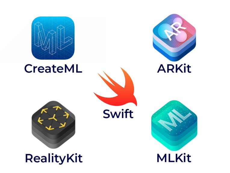 ProMotion – screenshot 8