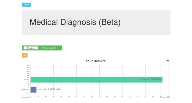 pneumonia_detection – screenshot 2