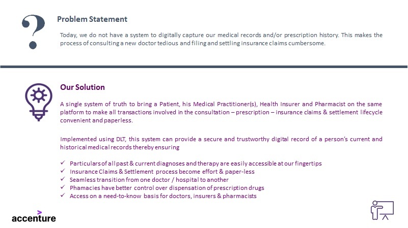 The Patient – Doctor – Insurer – Pharmacist ecosystem – screenshot 1