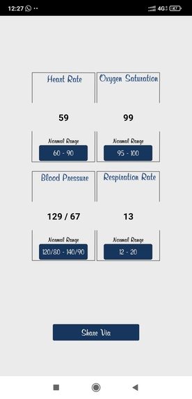 WECARE – screenshot 8