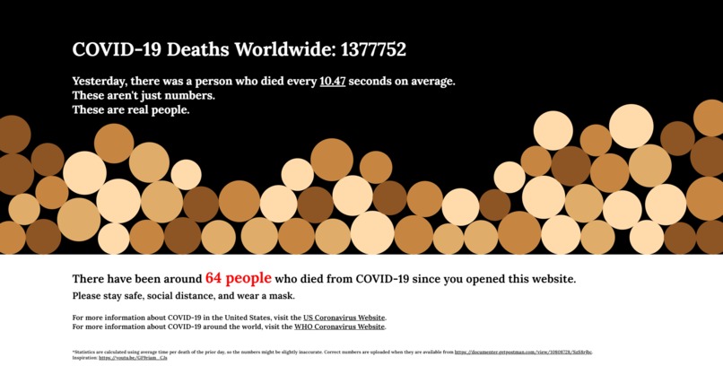 Covid Deaths Visualizer – screenshot 1