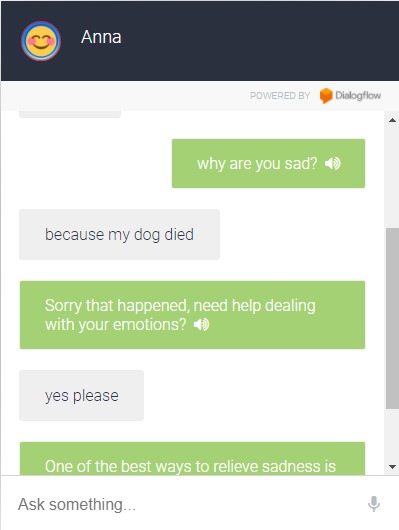 Anna – screenshot 1
