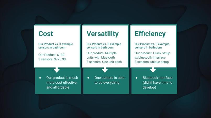Hand_AI – screenshot 6