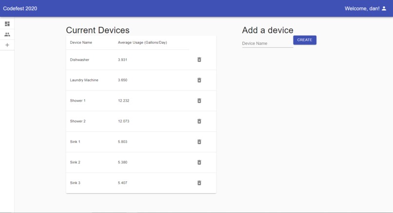 Watery doing in Philly – screenshot 4