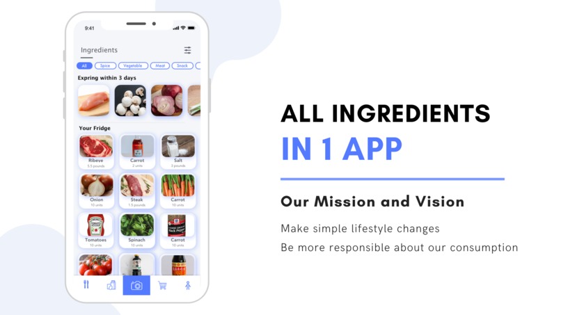 SmartFridge - Reduce Food Waste – screenshot 3