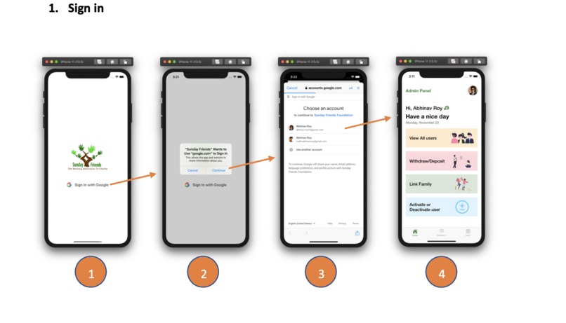 Learn and Earn Ticketing System - Team 12 – screenshot 3