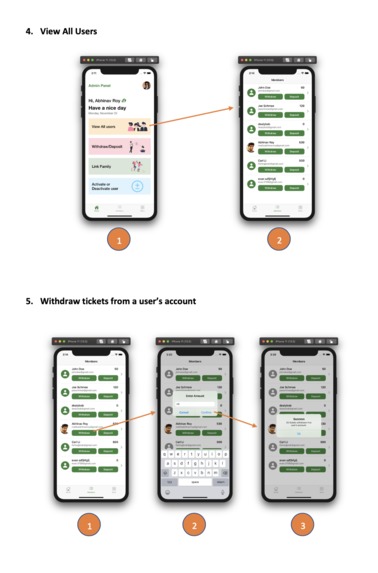 Learn and Earn Ticketing System - Team 12 – screenshot 4