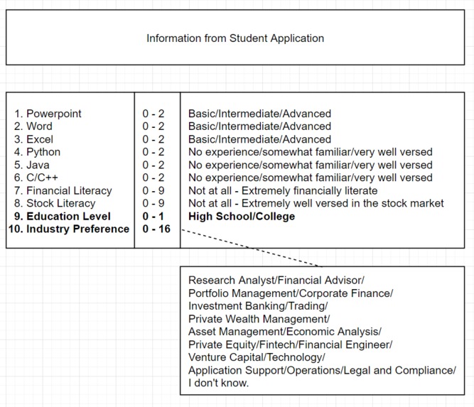 Greenwood Project - Opportunity Hack – screenshot 4