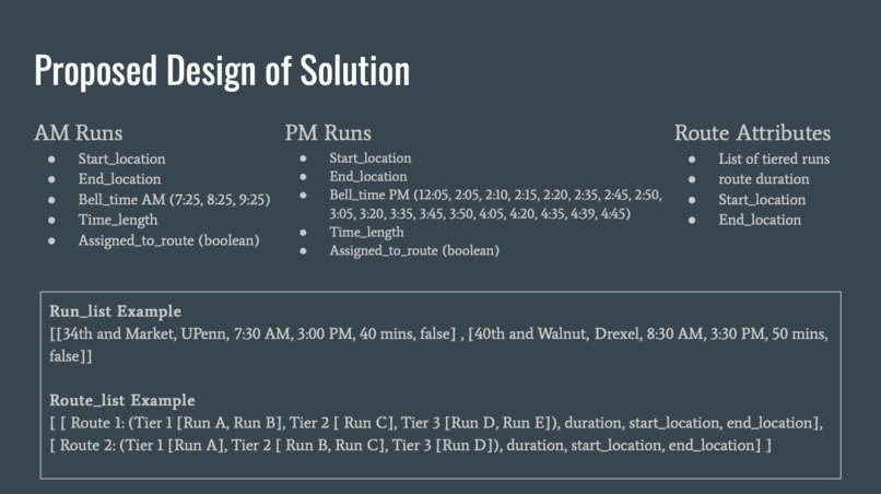 Bus Route Optimization (Team 03) – screenshot 9
