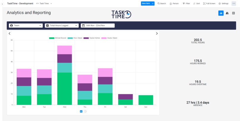 TaskTime – screenshot 7