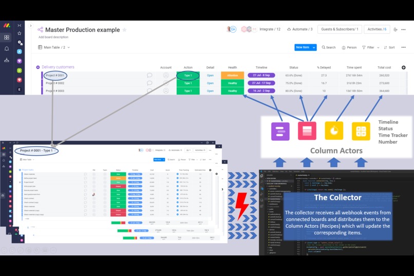 Rollup Multiple Boards – screenshot 2