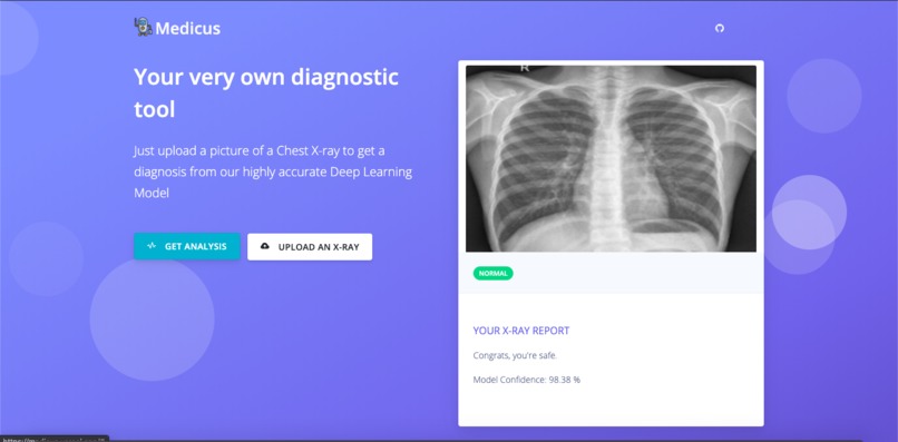 Medicus  – screenshot 1