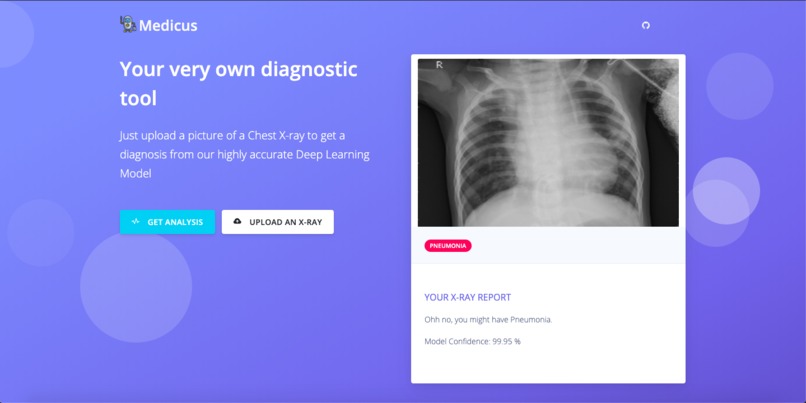 Medicus  – screenshot 2
