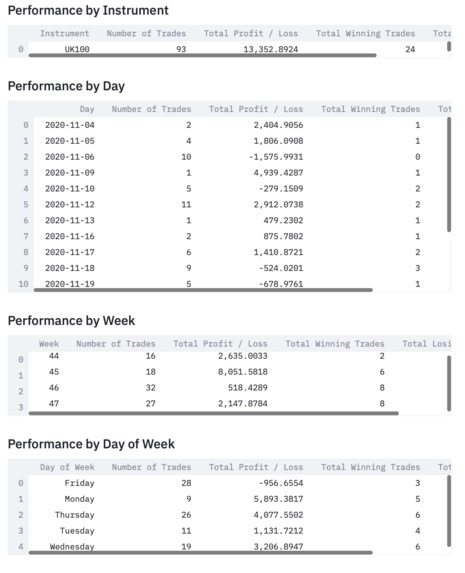retro-trade.io – screenshot 4