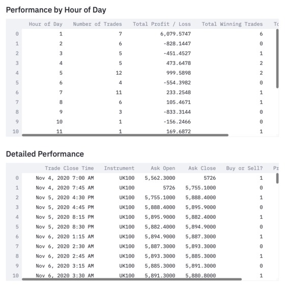 retro-trade.io – screenshot 5